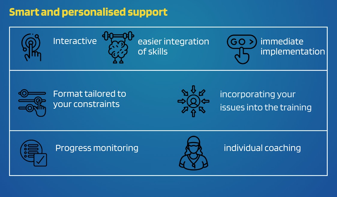 personalized-support